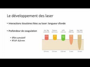Innovation dans le Traitement de l'adénome de la prostate . De l'Adenomectomie à l'Adenomectomie