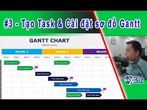 Bài 3 - Tạo Các Task Và Cài Đặt Hiển Thị Sơ Đồ Gantt | A Bờ Cờ