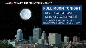 Hunter's Moon to Light Up the Night Sky