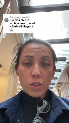 Understanding the Basics of Fuel Cells