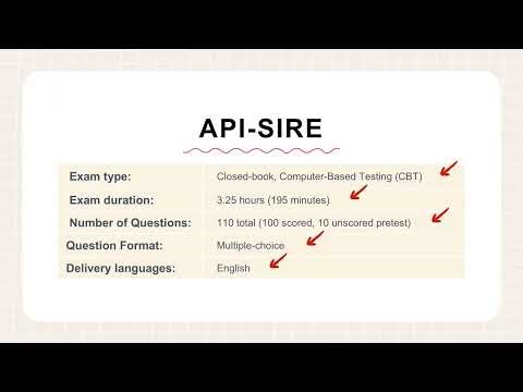 API SIRE Practice Exam With Explanations | Source Inspector Rotating Equipment