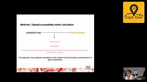 Detecting informal settlements via topological analysis