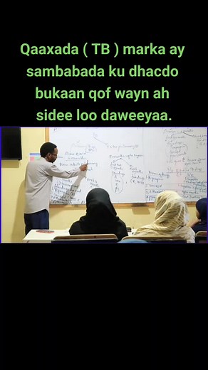 Engaging Classroom Math Lessons in Somali