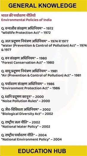 hindi guruji world | guruji world exam study | guru ji word exam study | General knowledge Gk | #gk