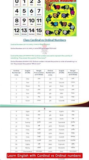 cardinal vs Ordinal numbers in English grammar