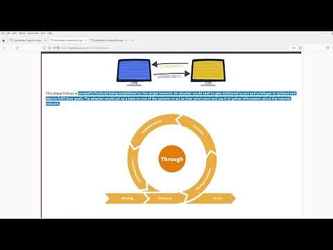 [Walkthroughs] TryHackMe room "Unified Kill Chain" Quick Writeup | "SOC Level 1" Learning Path