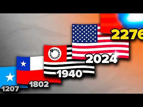 Alternate History of the US Flag🇺🇸 (900 - 3547) | Flag Animation