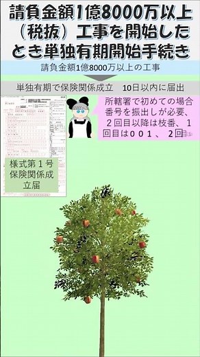 単独有期（請負金額1億8000万以上（税抜））工事開始時の労働保険手続き#shorts