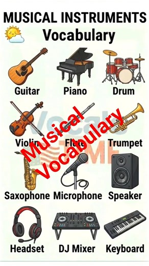 Musical Instruments Names in English | Learn Instruments Vocabulary with Pictures