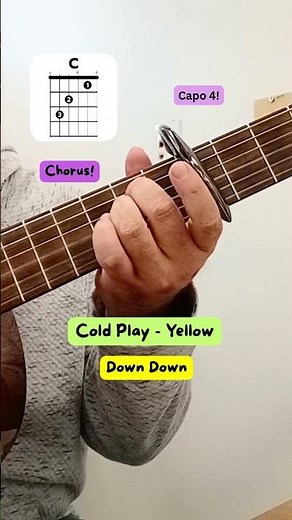 How to Play Yellow by Coldplay on Guitar | Guitar Tutorial #coldplay