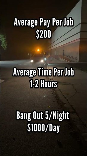 How To Start A $1000/Day Parking Lot Sweeping Business