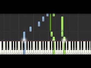Liebestraum No 3 Dream Of Love Franz Liszt [ Easy Piano Tutorial] Synthesia