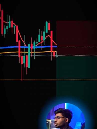 MACD Meets VWAP: Unlocking Chart Secrets