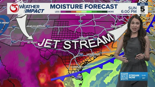 Texas spring: warm, windy and humid