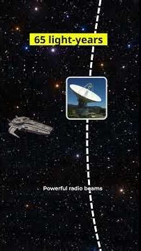 How Far Away Could an Alien Civilization DETECT Humanity? #shorts