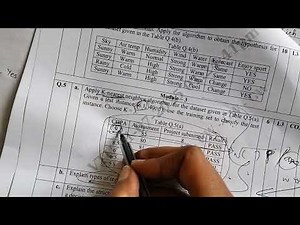 Machine Learning VTU exam was GOOD🤧🫠✨