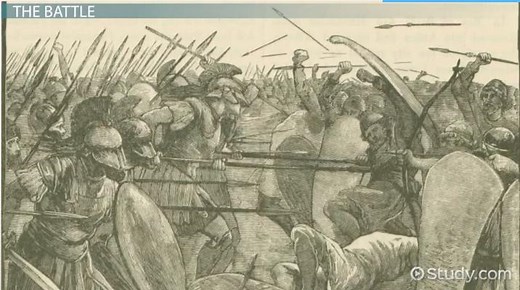 Battle of Marathon | Map, Summary & Significance