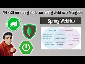 Desarrollo de una API REST en Spring Boot con Spring WebFlux y MongoDB