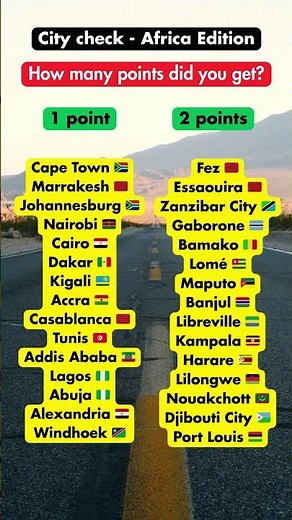 African Cities Quiz 🌍 How Many Points Do You Score?