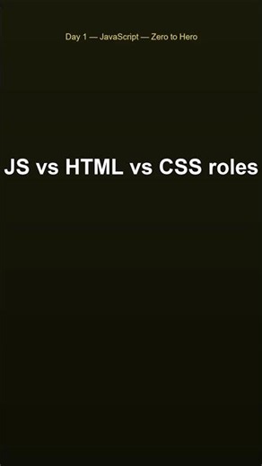 #JavaScript Explained — The Brain Behind Every Website | JavaScript Tutorial #Shorts