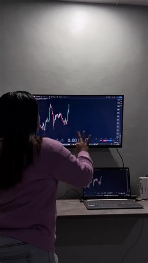 We always use GainzAlgo V2 Alpha indicator 📈 #crypto #stocks #forex #tradingview