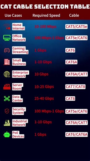 XUNJIE CABLE on TikTok