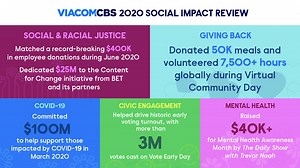 Global Impact | Paramount