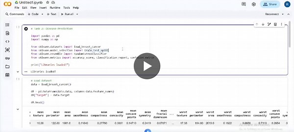 #machinelearning #ai #healthcare #python #codealpha #internship | Kamar Ladkani
