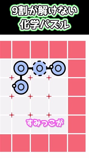 カオス物質を作る脳トレ化学パズル【Sokobond】 #shorts #ゲーム実況 #パズルゲーム