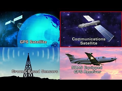 Pilot Training Video: Honeywell Primus Apex® Pilatus PC-12 NG with LPV | Training | Honeywell