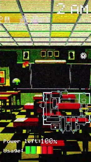 Fnaf in school #fnaf #fivenightsatfreddys #horror #fivenightsatfreddy #memes #humor