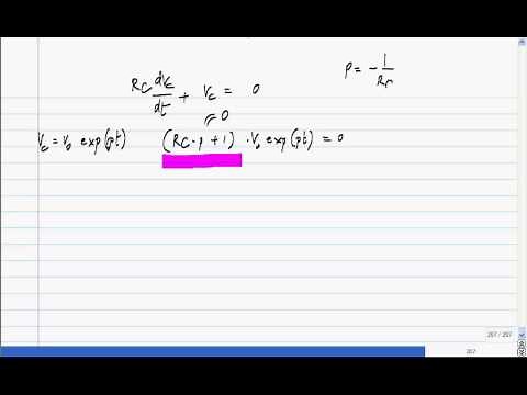 Second order system natural response
