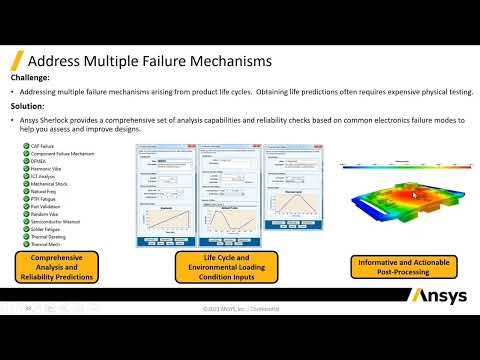 Reliability Prediction for PCBs & Electronic Systems | ANSYS Software Tutorial