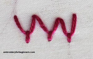 Fly Stitch, How to work Fly Stitch in Embroidery (Step By Step)