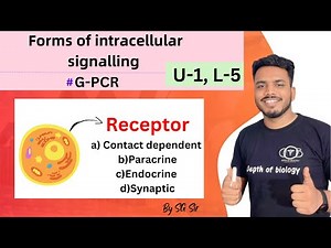 Gpcr receptor | forms of intracellular signaling | contact Dependent | paracrine | synaptic | endocr