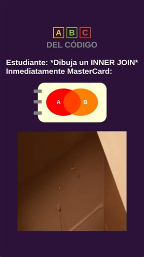 ¿Qué pasó, Master?