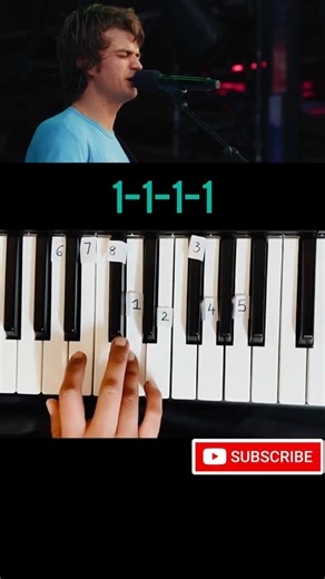 Djo - End of Beginning | Piano Tutorial (EASY) #shorts #strangerthings