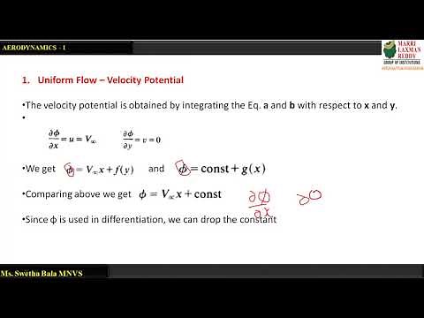 BASIC AERODYNAMICS - ELEMENTARY FLOWS - Uniform Flow