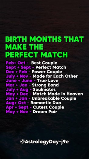 Birth Date Month Matches That Make the Perfect Couple #zodiac #astrology #horoscope #tarot
