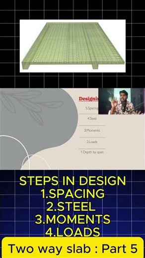 Design a Two way slab | Design Process telugu | saikiran hrc | Civil Engineering telugu #civilserv