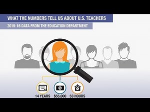 What the Numbers Tell Us About U.S. Teachers