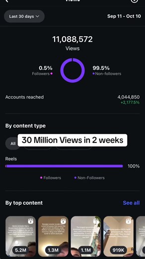 Bored running #fyp #views #TikTok #ig | Butimnotatrader | Facebook