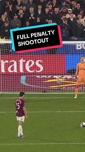 West Ham's Perfect Penalty Shootout in FA Cup