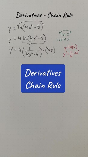 Learn how to use the chain rule for derivatives. #derivatives #derive #derivative #differentiation #chainrule #calculus #mathtutorial #mathvideos #mathsteacher #maths #math #calculus1 #mathematics #LearnOnTikTok #LearnItOnTikTok #mathwithtamar
