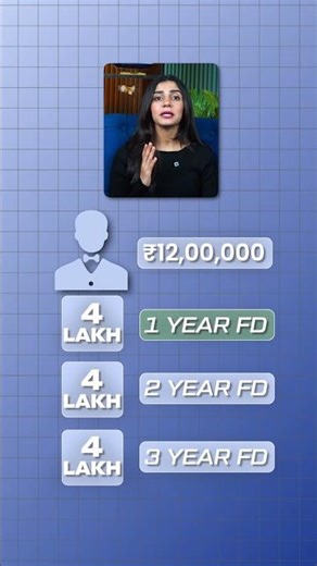 FD Laddering Strategy | The FD Trick Banks Never Tell You #nps #viral #shorts