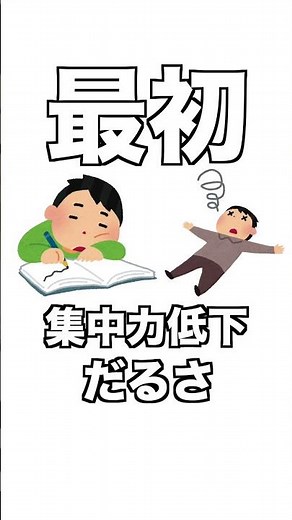 夜更かしするとこうなる。
