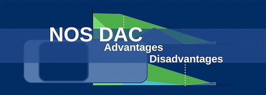 NOS DAC. Non-Oversampling DAC [Advantages, Disadvantages]