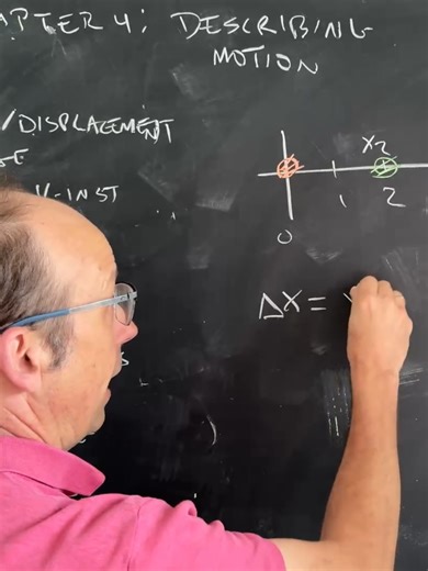 #physics introduction to kinematics #learningontiktok #tiktoklearningcampaign