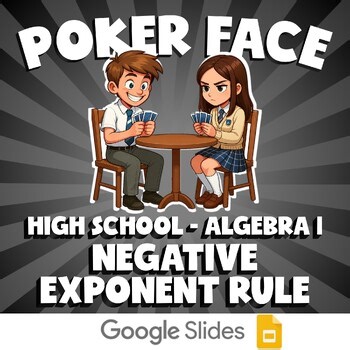 Negative Exponent Rule POKER FACE Math Game - No Prep Algebra 1 Review Activity