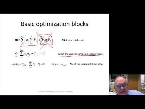Power Generation Operation and Control Module 9-1